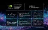 Máy trạm AI ASUS ExpertCenter Pro ET900N G3 (Single NVIDIA Grace CPU/ Single NVIDIA Blackwell Ultra GPU/ RAM 748 GB/ Ubuntu)